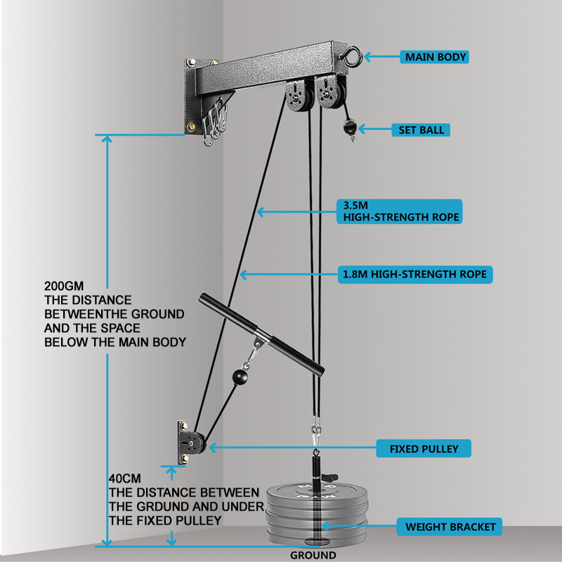 Naścienny system bloczków do ć – Home Gym System recenzja i cena