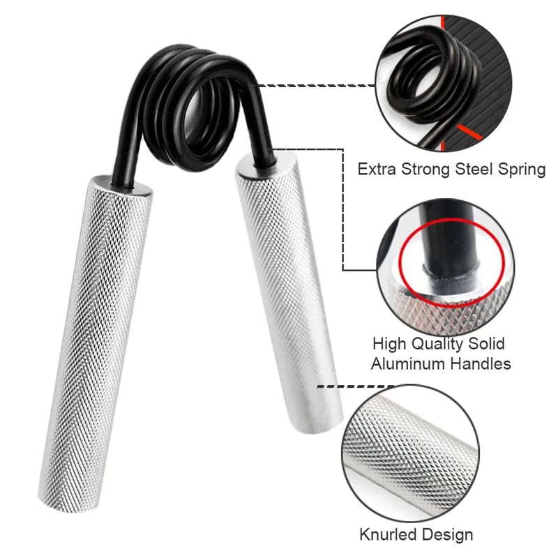 Zestaw metalowych uchwytów do  – Home Gym Outfit recenzja i cena