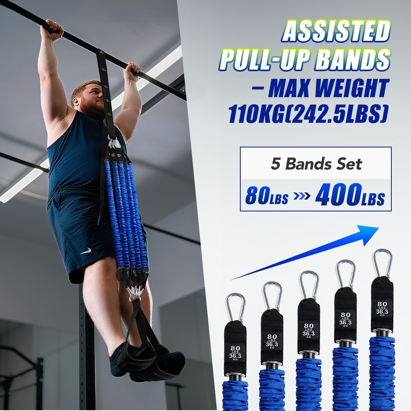 Zestaw wytrzymałych gum do pod – Home Gym Outfit recenzja i cena