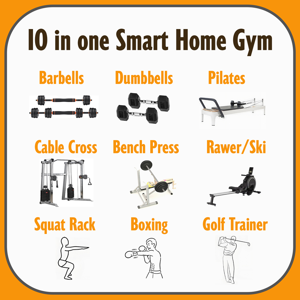 Najnowszy sprzęt do inteligent – Home Gym Price recenzja i cena