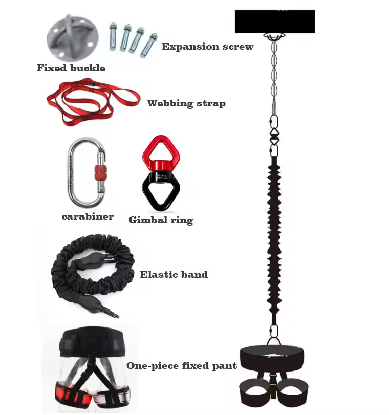 Zestaw gum do ćwiczeń fitness  – Home Gym Outfit recenzja i cena