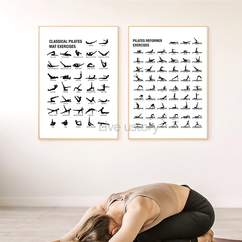 Plakat bez ramy z schematem ćw – Home Gym Setup recenzja i cena