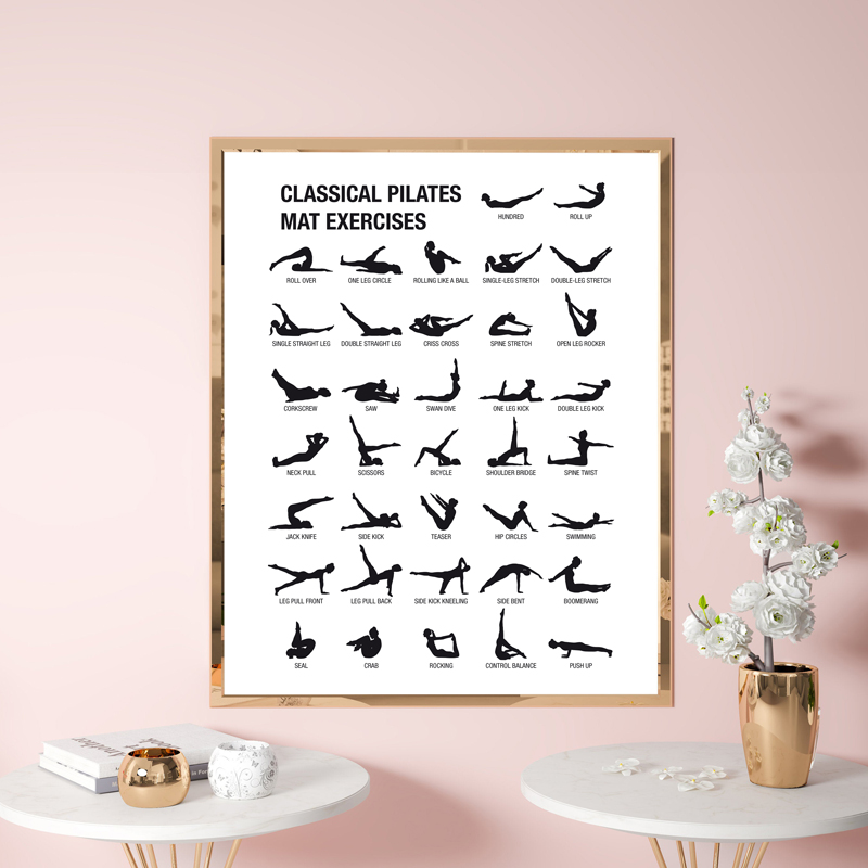 Plakat bez ramy z schematem ćw – Home Gym Setup recenzja i cena